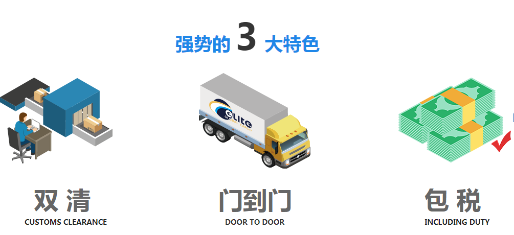 國際物流 國際貨運(yùn)代理 貨運(yùn)代理公司 航空國際貨運(yùn) ?？章?lián)運(yùn) 多式聯(lián)運(yùn)