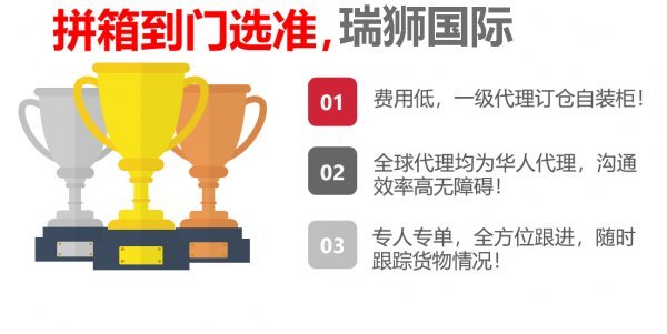 水果進口、水果進口報關(guān)、進口報關(guān)公司、進口水果報關(guān)辦理流程、進口水果報關(guān)