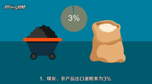 出口退稅怎么計(jì)算？