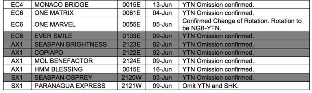 國際貨運(yùn)代理公司 國際物流，亞馬遜頭程FBA尾程派送海運(yùn)專線陸運(yùn)專線，多式聯(lián)運(yùn)雙清包稅門到門