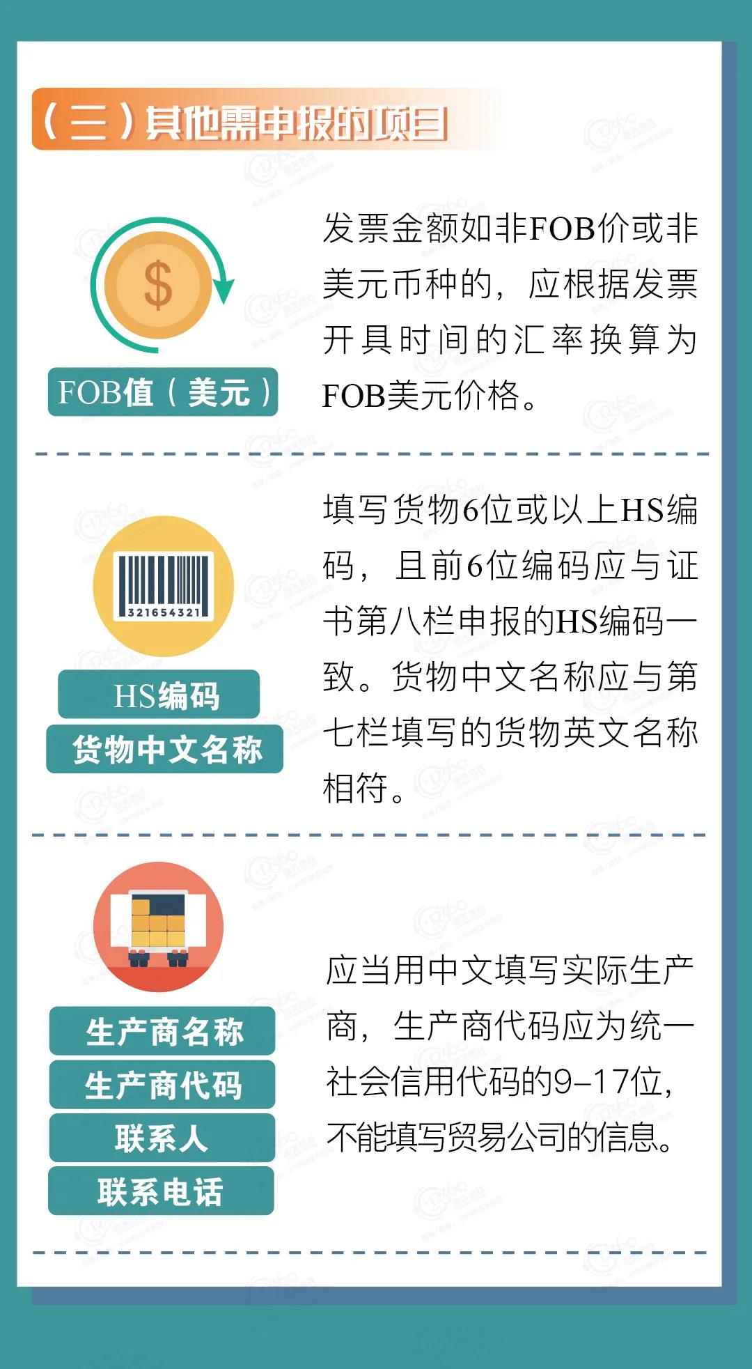 中國-冰島、中國-瑞士自貿(mào)協(xié)定原產(chǎn)地證書申報指南