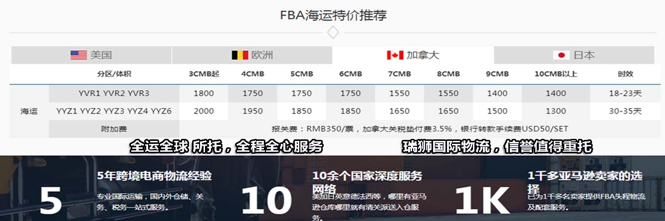 加拿大海運專線 加拿大空運價格 加拿大快遞查詢 加拿大?？砧F多式聯(lián)運