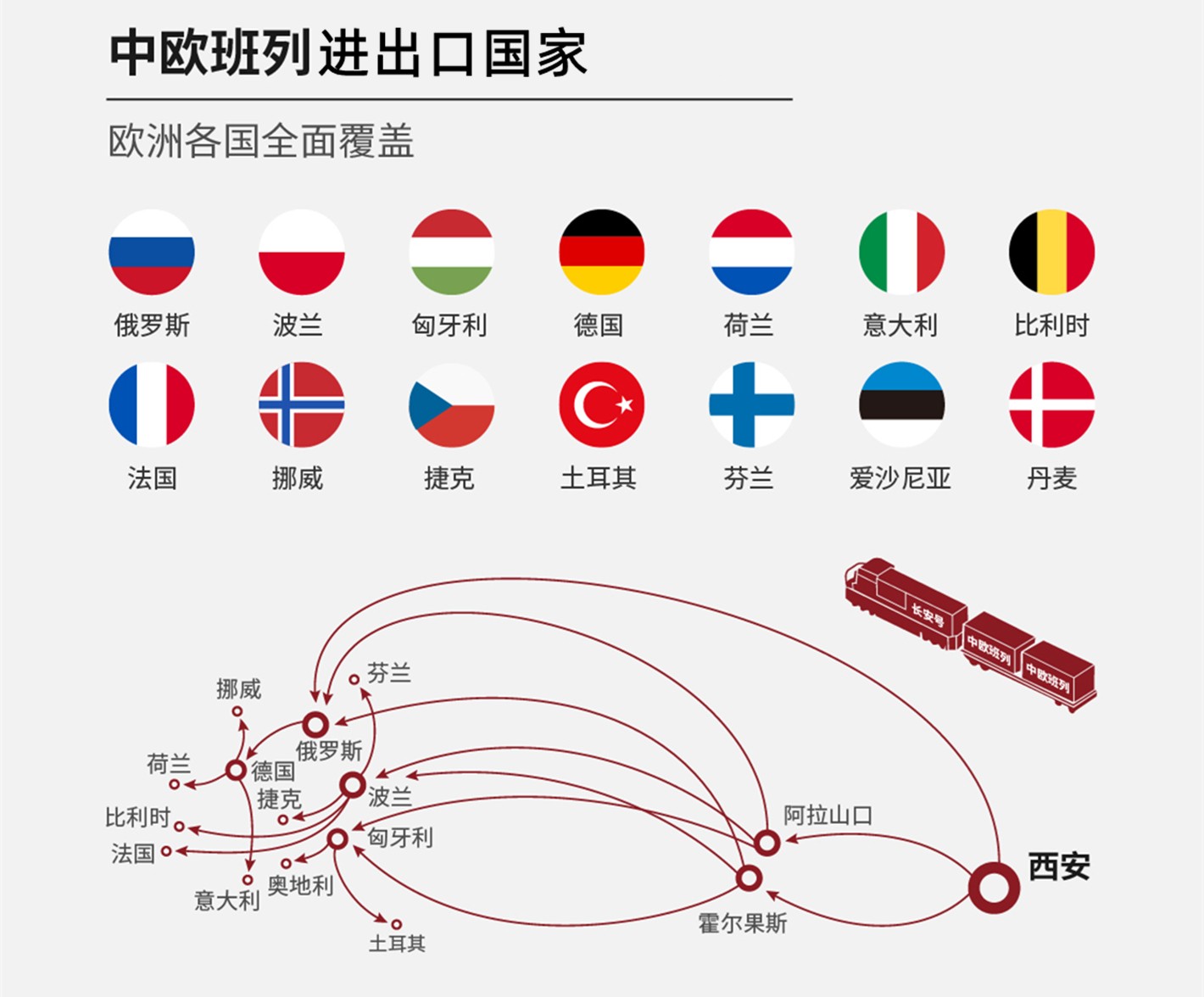 班輪代理我們業(yè)務(wù)中要注意事哪些事項(xiàng)？
