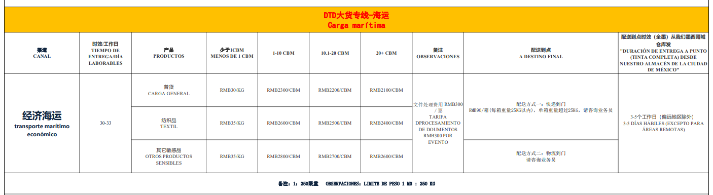 墨西哥海運(yùn)專線 墨西哥空運(yùn)價格 墨西哥快遞查詢 墨西哥?？砧F多式聯(lián)運(yùn)國際貨運(yùn)代理