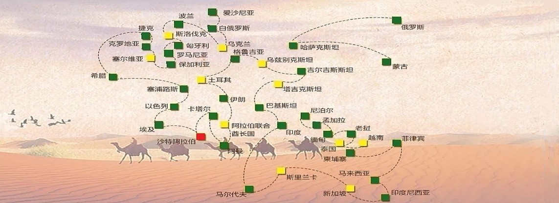 中亞專線 中亞海運(yùn)船期查詢 中亞空運(yùn)貨物追蹤 中亞?？章?lián)運(yùn)雙清包稅門到門