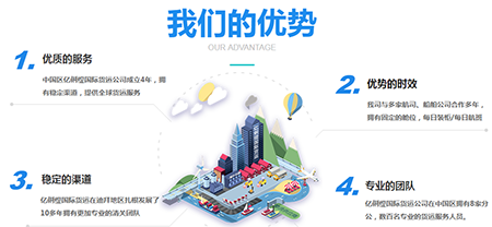 韋立國(guó)際集團(tuán)是一家集船東業(yè)務(wù)、航運(yùn)運(yùn)營(yíng)、海上轉(zhuǎn)運(yùn)、船舶管理、礦業(yè)開發(fā)和鐵路建設(shè)于一體的綜合性集團(tuán)公司。
