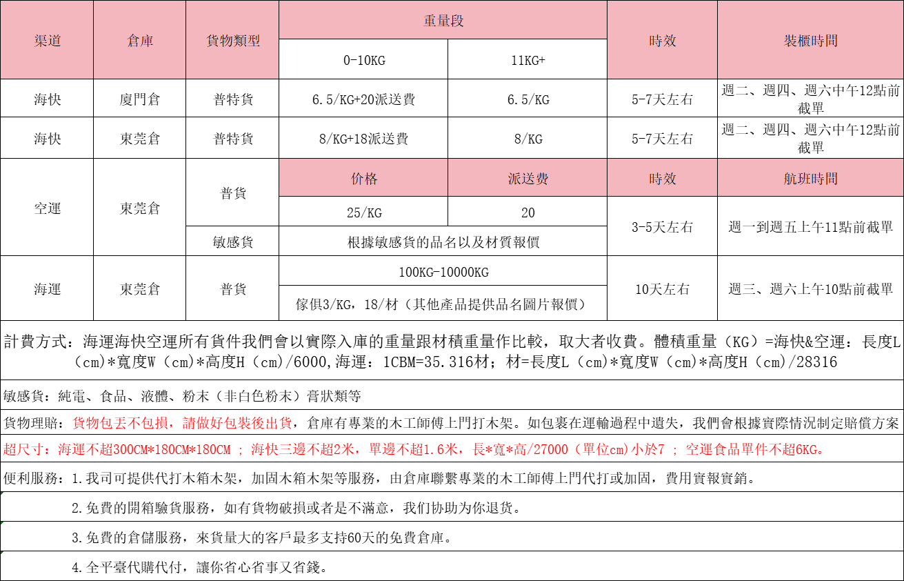 大陸到臺(tái)灣?？鞂＞€ 大陸到臺(tái)灣海運(yùn)專線 中國(guó)到臺(tái)灣空運(yùn)專線