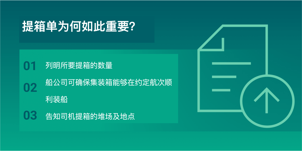 提箱單是什么意思？它包含了哪些重要信息？