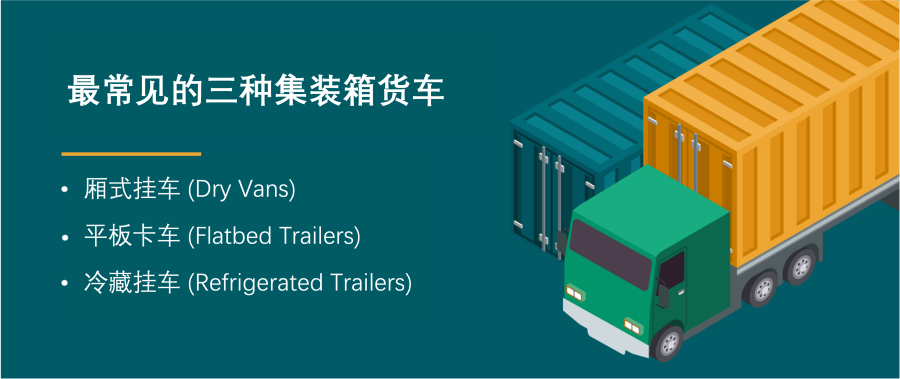國(guó)際物流 國(guó)際貨運(yùn)代理 貨運(yùn)代理公司 航空國(guó)際貨運(yùn) ?？章?lián)運(yùn) 多式聯(lián)運(yùn)