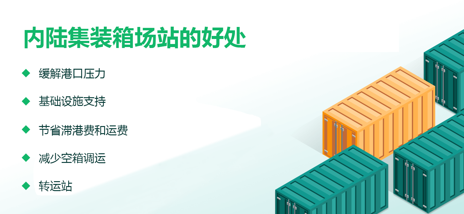 國際物流 國際貨運(yùn)代理 貨運(yùn)代理公司 航空國際貨運(yùn) ?？章?lián)運(yùn) 多式聯(lián)運(yùn)