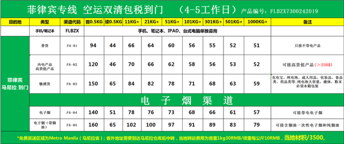 進(jìn)出口清關(guān),進(jìn)出口清關(guān)公司,清關(guān),進(jìn)出口清關(guān)代理,代理報關(guān)公司,食口進(jìn)出口報關(guān),進(jìn)出口報關(guān),進(jìn)出口報關(guān)公司,進(jìn)出口代理、進(jìn)出口報關(guān)代理,進(jìn)出口清關(guān)公司,進(jìn)出口報關(guān),進(jìn)出口報關(guān)流程等相關(guān)服務(wù)。瑞獅國際是一家致力于國際包稅進(jìn)出口清關(guān)國際物流公司，提供香港包稅進(jìn)出口，國際進(jìn)出口報關(guān)代理公司，進(jìn)出口清關(guān)到中國一站式綜合國際進(jìn)出口報關(guān)代理公司