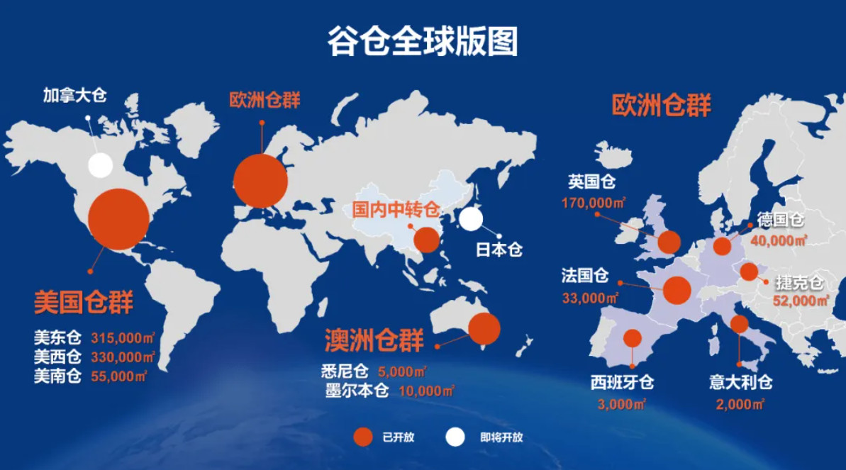 美國(guó)海外倉(cāng)有哪些價(jià)格如何？FBA海外倉(cāng)、美國(guó)亞馬遜海外倉(cāng)、深圳巴西海外倉(cāng)庫(kù)、海外倉(cāng)是啥意思、海外倉(cāng)一件代發(fā)平臺(tái)、海外倉(cāng)怎么收費(fèi)標(biāo)準(zhǔn)、海外倉(cāng)是如何運(yùn)作的、海外倉(cāng)操作流程、海外倉(cāng)系統(tǒng)、海外倉(cāng)的作用、海外倉(cāng)分銷平臺(tái)有哪些、海外倉(cāng)和fba倉(cāng)的區(qū)別、海外倉(cāng)發(fā)貨需要干線運(yùn)輸嗎、海外倉(cāng)是啥意思、美國(guó)海外倉(cāng)一件代發(fā)平臺(tái)、美國(guó)海外倉(cāng)怎么收費(fèi)標(biāo)準(zhǔn)、美國(guó)海外倉(cāng)是什么意思、馬來西亞海外倉(cāng)、海外倉(cāng)分銷、做海外倉(cāng)要多少成本、中國(guó)哪些企業(yè)有海外倉(cāng)、跨境海外倉(cāng)有哪些、谷倉(cāng)海外倉(cāng)、海外倉(cāng)的優(yōu)勢(shì)