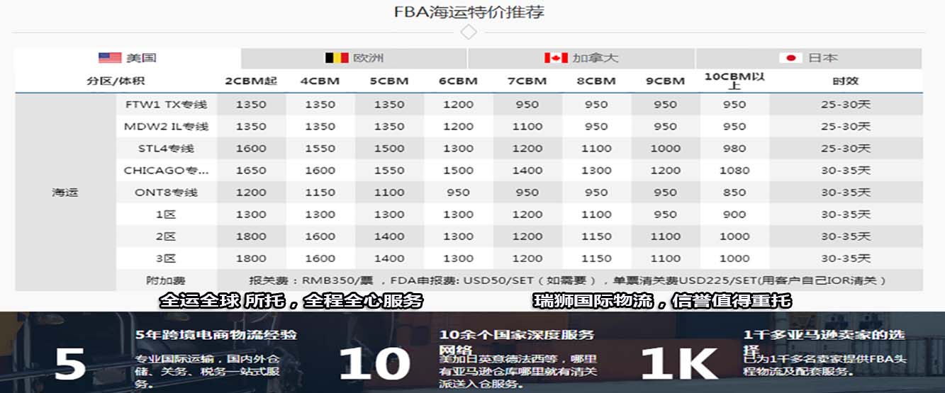 美國海外倉有哪些價格如何？FBA海外倉、美國亞馬遜海外倉、深圳巴西海外倉庫、海外倉是啥意思、海外倉一件代發(fā)平臺、海外倉怎么收費標準、海外倉是如何運作的、海外倉操作流程、海外倉系統(tǒng)、海外倉的作用、海外倉分銷平臺有哪些、海外倉和fba倉的區(qū)別、海外倉發(fā)貨需要干線運輸嗎、海外倉是啥意思、美國海外倉一件代發(fā)平臺、美國海外倉怎么收費標準、美國海外倉是什么意思、馬來西亞海外倉、海外倉分銷、做海外倉要多少成本、中國哪些企業(yè)有海外倉、跨境海外倉有哪些、谷倉海外倉、海外倉的優(yōu)勢