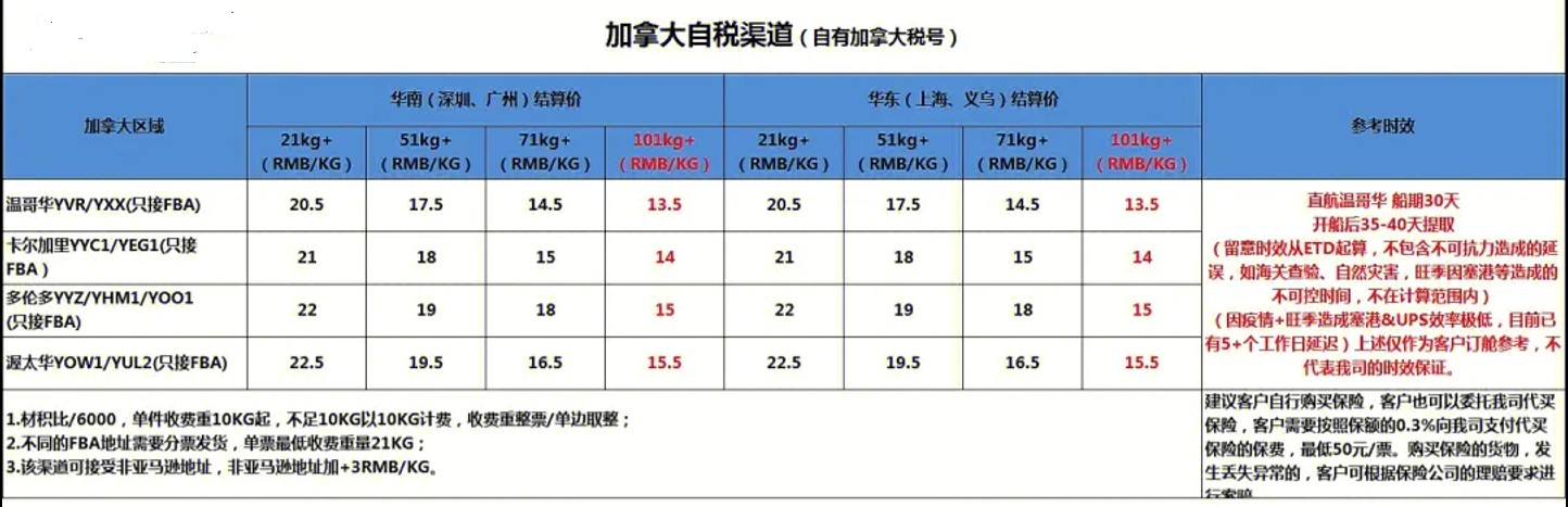 加拿大專線  加拿大貨運(yùn)專線 去加拿大dpd專線 中國至加拿大專線專線要多久 黃石到加拿大專線專線 加拿大搬家專線 加拿大進(jìn)口專線 加拿大專線發(fā)票裝箱單如何填 加拿大運(yùn)輸專線 快遞加拿大專線 物流加拿大專線 加拿大專線可以寄煙 加拿大專線快遞單號(hào)查詢 加拿大專線服務(wù) 加拿大專線價(jià)格表 深圳到加拿大快遞專線 加拿大快遞專線快遞查詢 澳洲加拿大新西蘭專線 加拿大海運(yùn)雙清專線、加拿大貨代公司、加拿大以什么運(yùn)輸為主、中國加拿大海運(yùn)、加拿大專線專線、加拿大專線物流、加拿大專線的物流公司、加拿大專線小包、加拿大專線空派、加拿大專線海運(yùn)、加拿大專線國際物流、加拿大專線物流費(fèi)用、加拿大專線基本知識(shí)、加拿大專線推薦、加拿大專線地址不完整