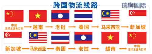 廣州菲律賓專線、發(fā)到馬尼拉專線、廣州馬尼拉專線 、發(fā)往菲律賓的海運(yùn)專線、菲律賓馬尼拉貨代、晉江到菲律賓物流專線、出口菲律賓物流專線、菲律賓專線空運(yùn)、國(guó)際快遞菲律賓專線、菲律賓專線快遞查詢、菲律賓專線快遞、菲律賓海外物流貨代、菲律賓海外倉(cāng)服務(wù)